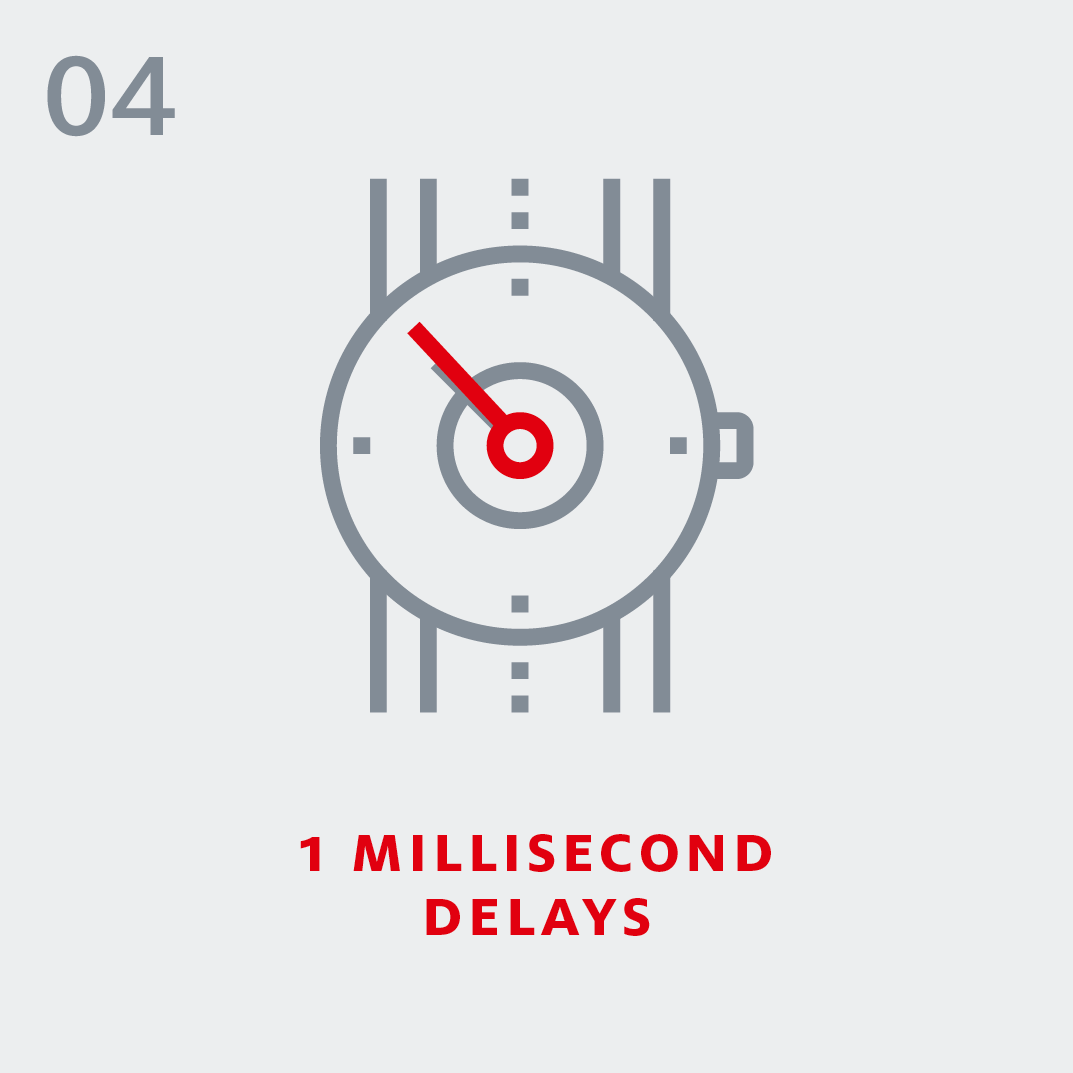 5G - 1 millisecond delays