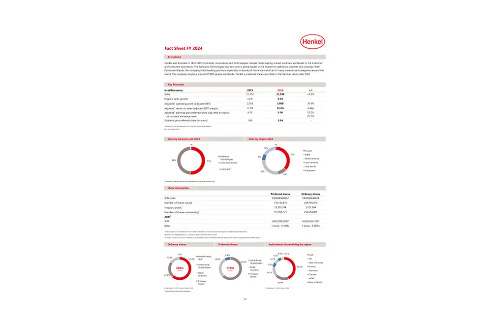 2025-08-07 Henkel_Investor_Factsheet_english.pdfPreviewImage (1)